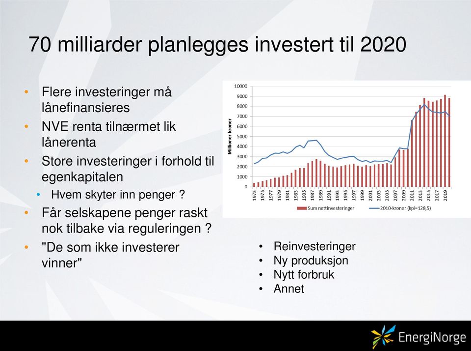 til egenkapitalen Hvem skyter inn penger?