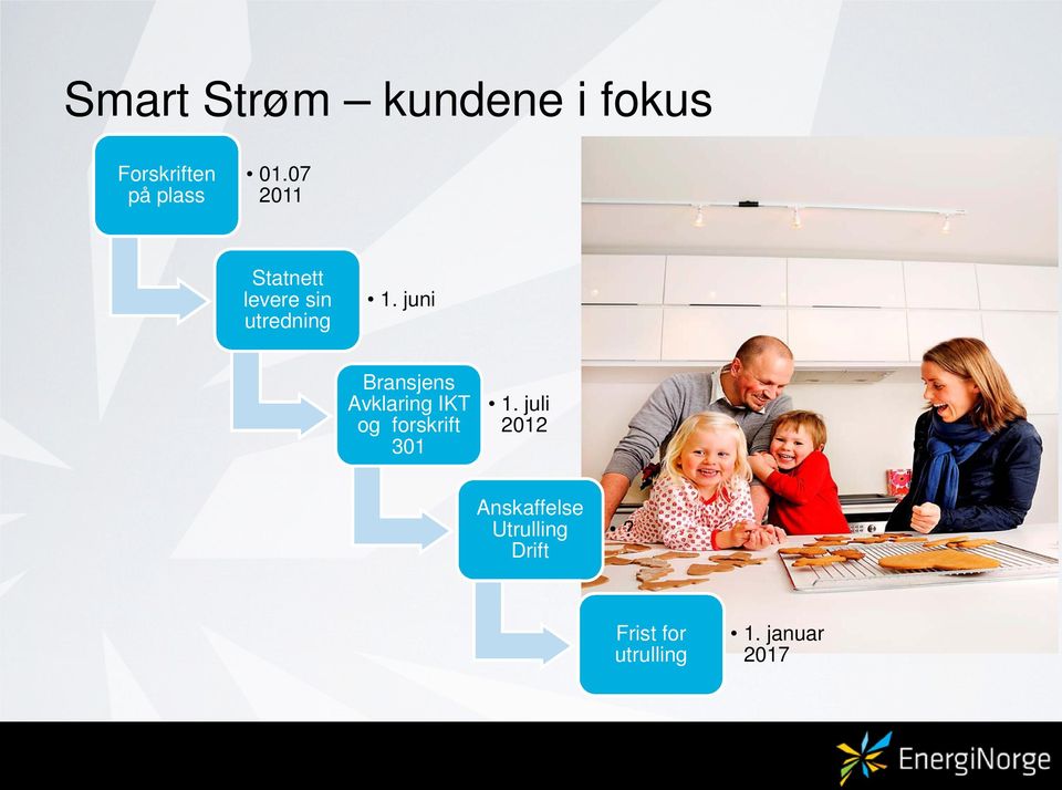 juni Bransjens Avklaring IKT og forskrift 301 1.