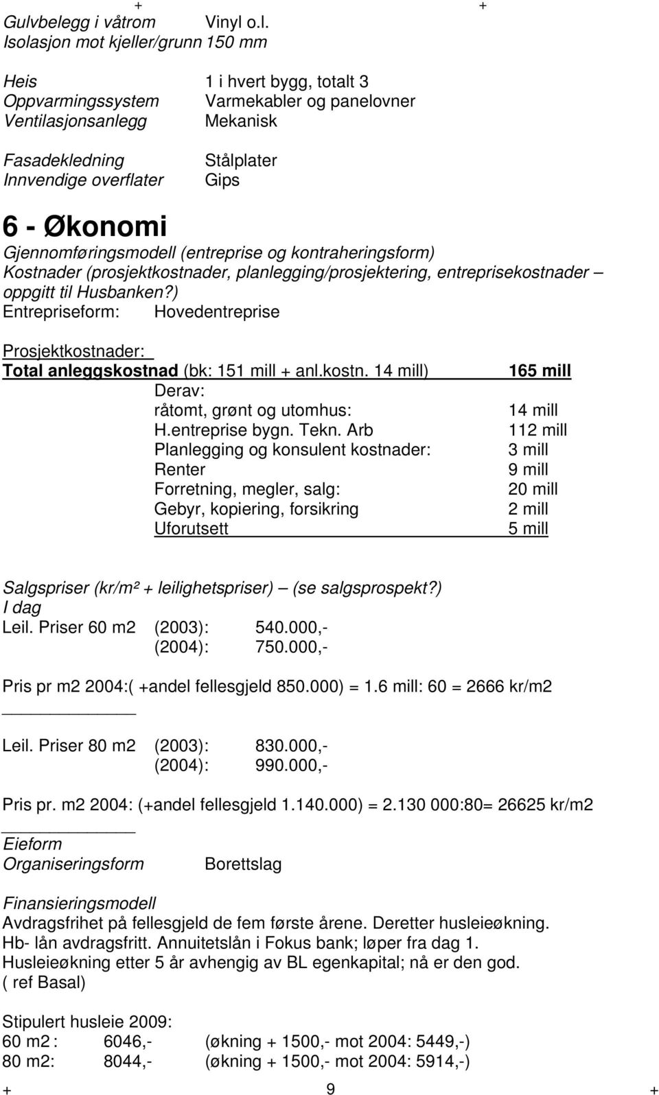 ) Entrepriseform: Hovedentreprise Prosjektkostnader: Total anleggskostnad (bk: 151 mill + anl.kostn. 14 mill) Derav: råtomt, grønt og utomhus: H.entreprise bygn. Tekn.