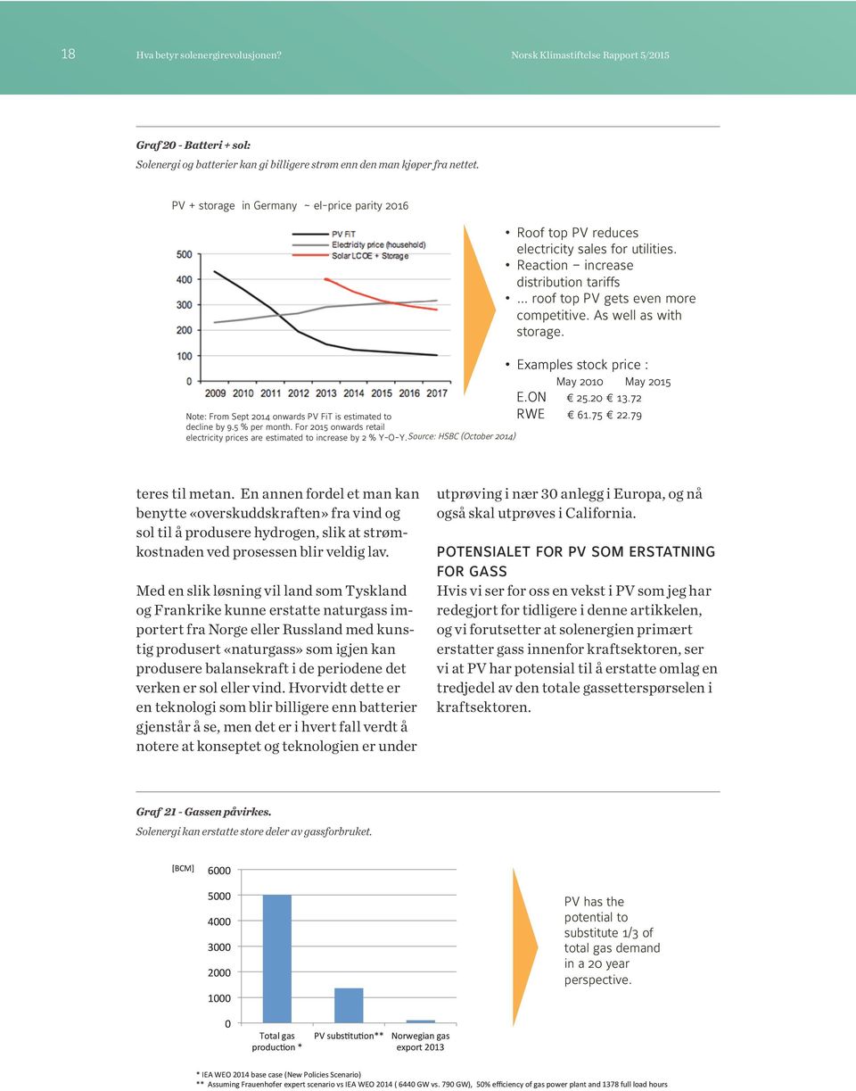 As well as with storage. Note: From Sept 2014 onwards PV FiT is estimated to decline by 9.5 % per month. For 2015 onwards retail electricity prices are estimated to increase by 2 % Y-O-Y.