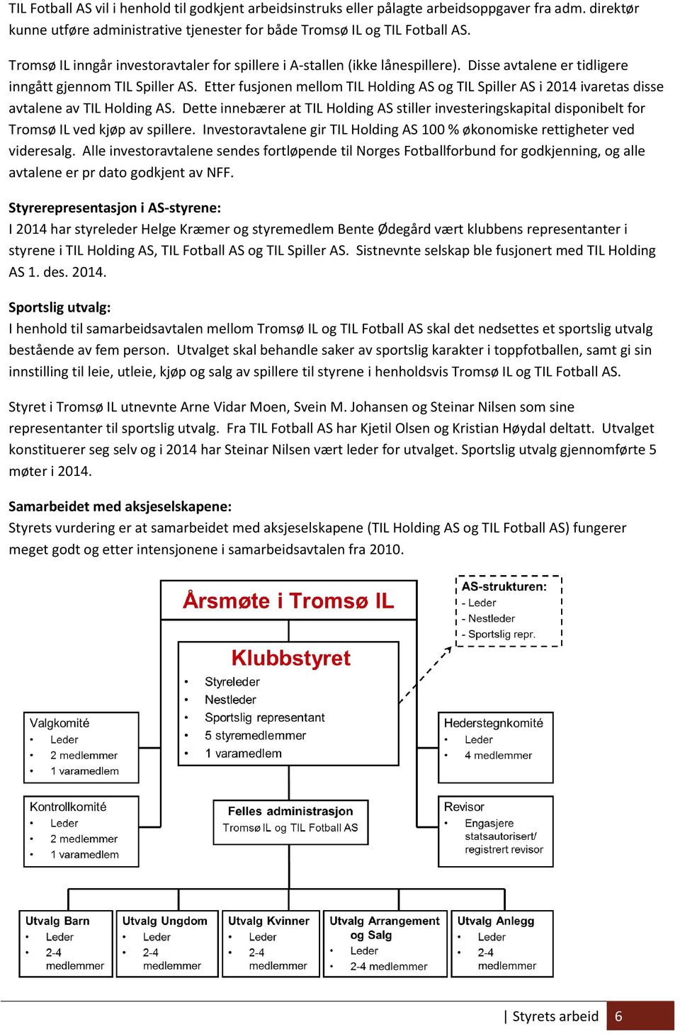 Etter fusjonen mellom TIL Holding AS og TIL Spiller AS i 2014 ivaretas disse avtalene av TIL Holding AS.