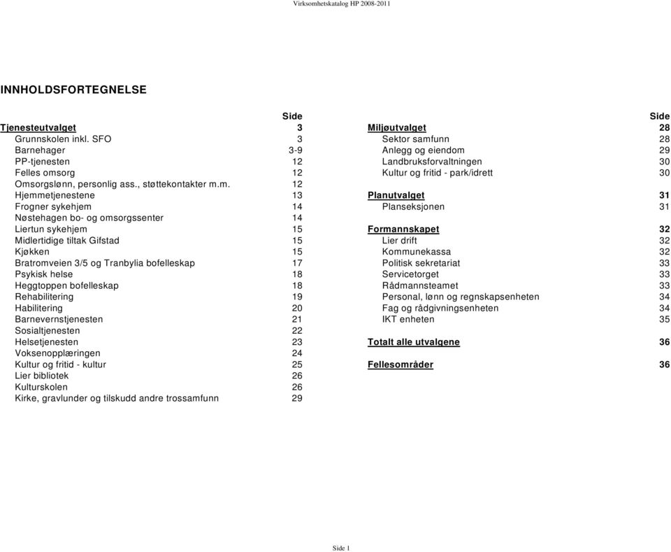 m. 12 Hjemmetjenestene 13 Planutvalget 31 Frogner sykehjem 14 Planseksjonen 31 Nøstehagen bo- og omsorgssenter 14 Liertun sykehjem 15 Formannskapet 32 Midlertidige tiltak Gifstad 15 Lier drift 32