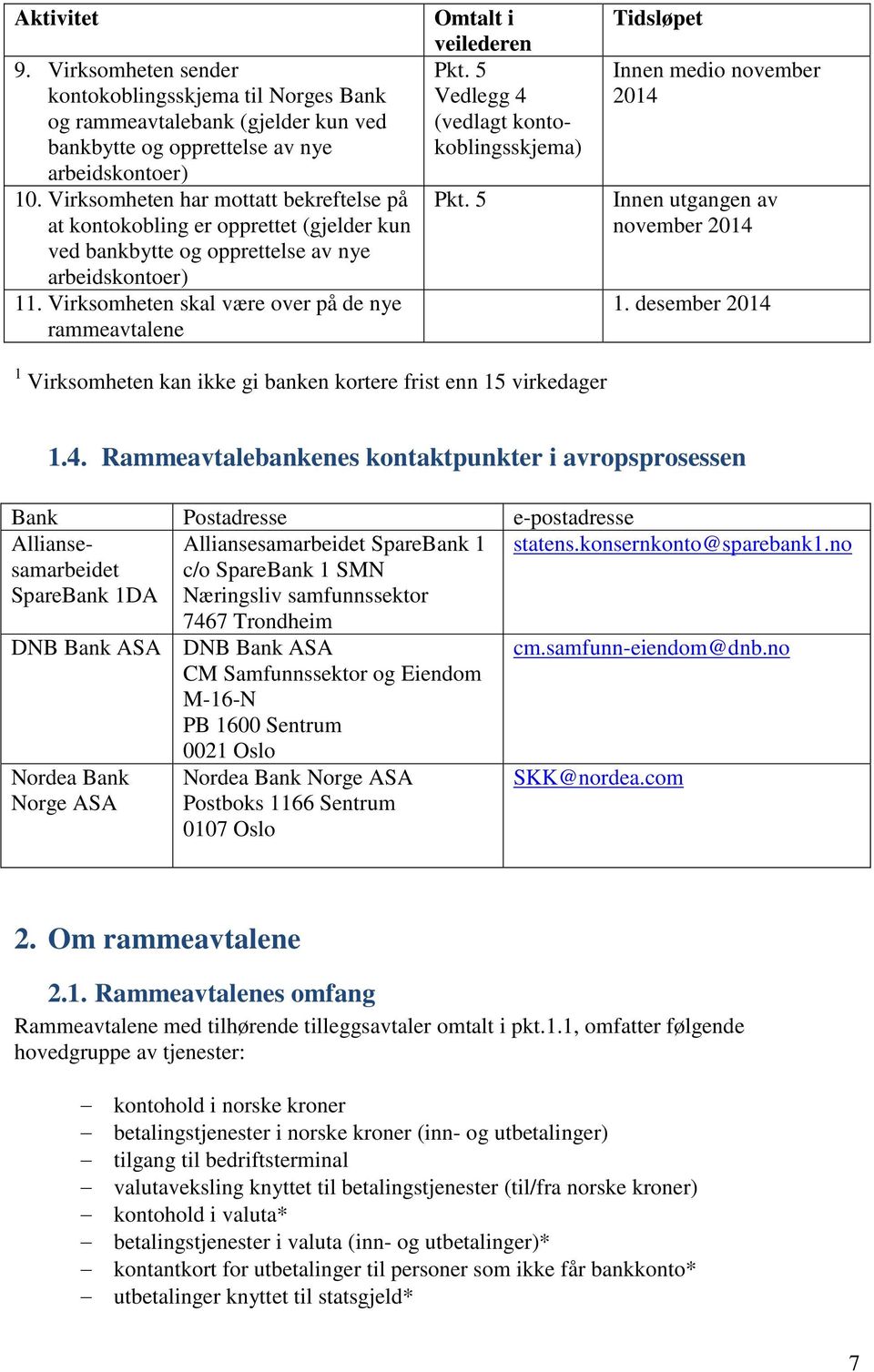 Virksomheten skal være over på de nye rammeavtalene Omtalt i veilederen Pkt. 5 Vedlegg 4 (vedlagt kontokoblingsskjema) Pkt. 5 Tidsløpet Innen medio november 2014 Innen utgangen av november 2014 1.