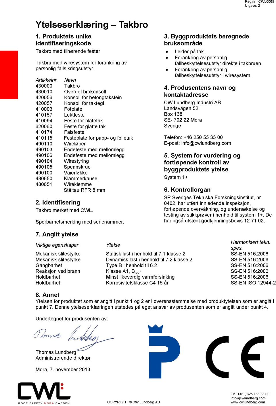 Navn 430000 Takbro 430010 Overdel brokonsoll 420056 Konsoll for betongtakstein 420057 Konsoll for taktegl 410003 Fotplate 410157 Lektfeste 410094 Feste for platetak 620060 Feste for glatte tak 410174