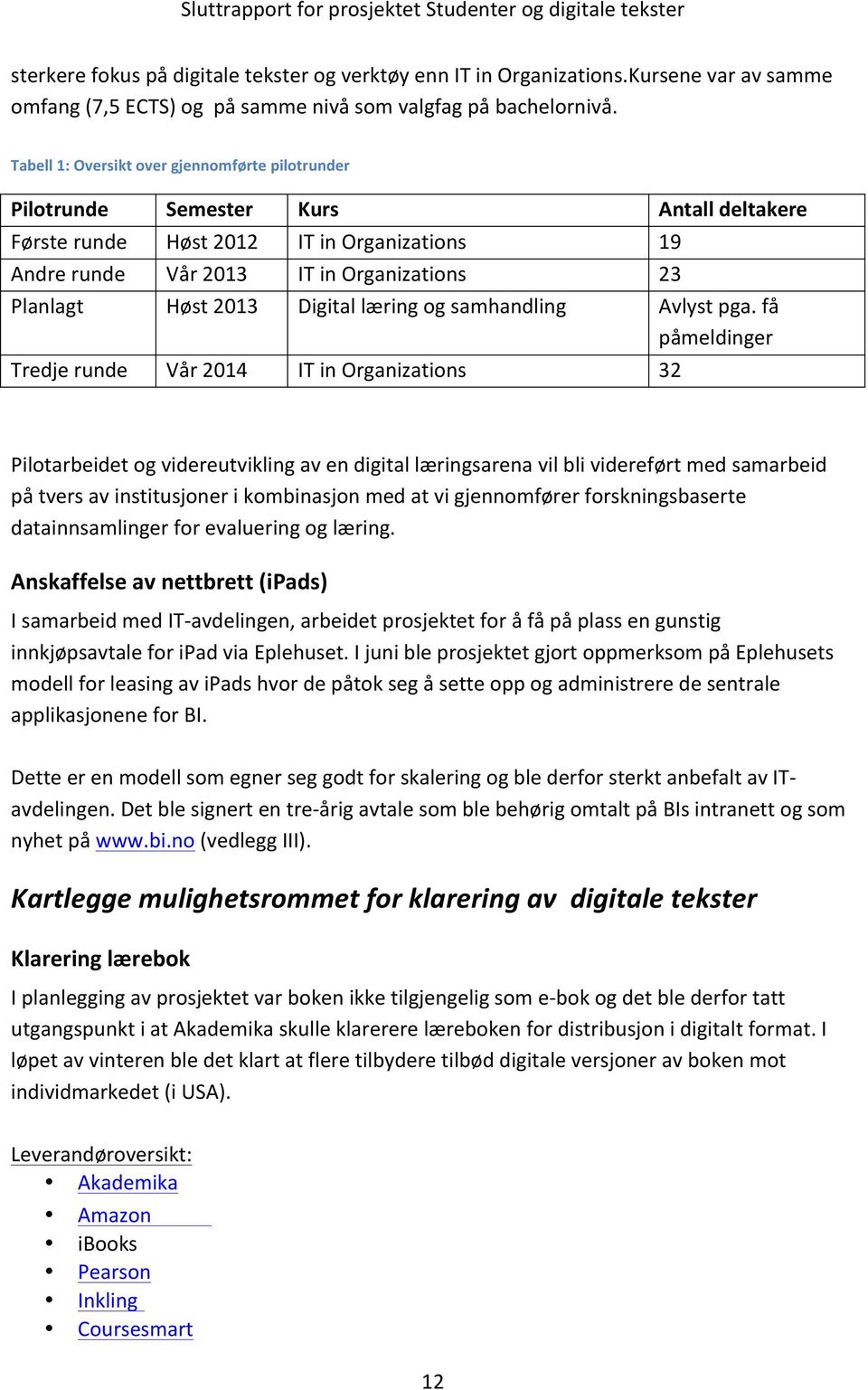 Digital læring og samhandling Avlyst pga.