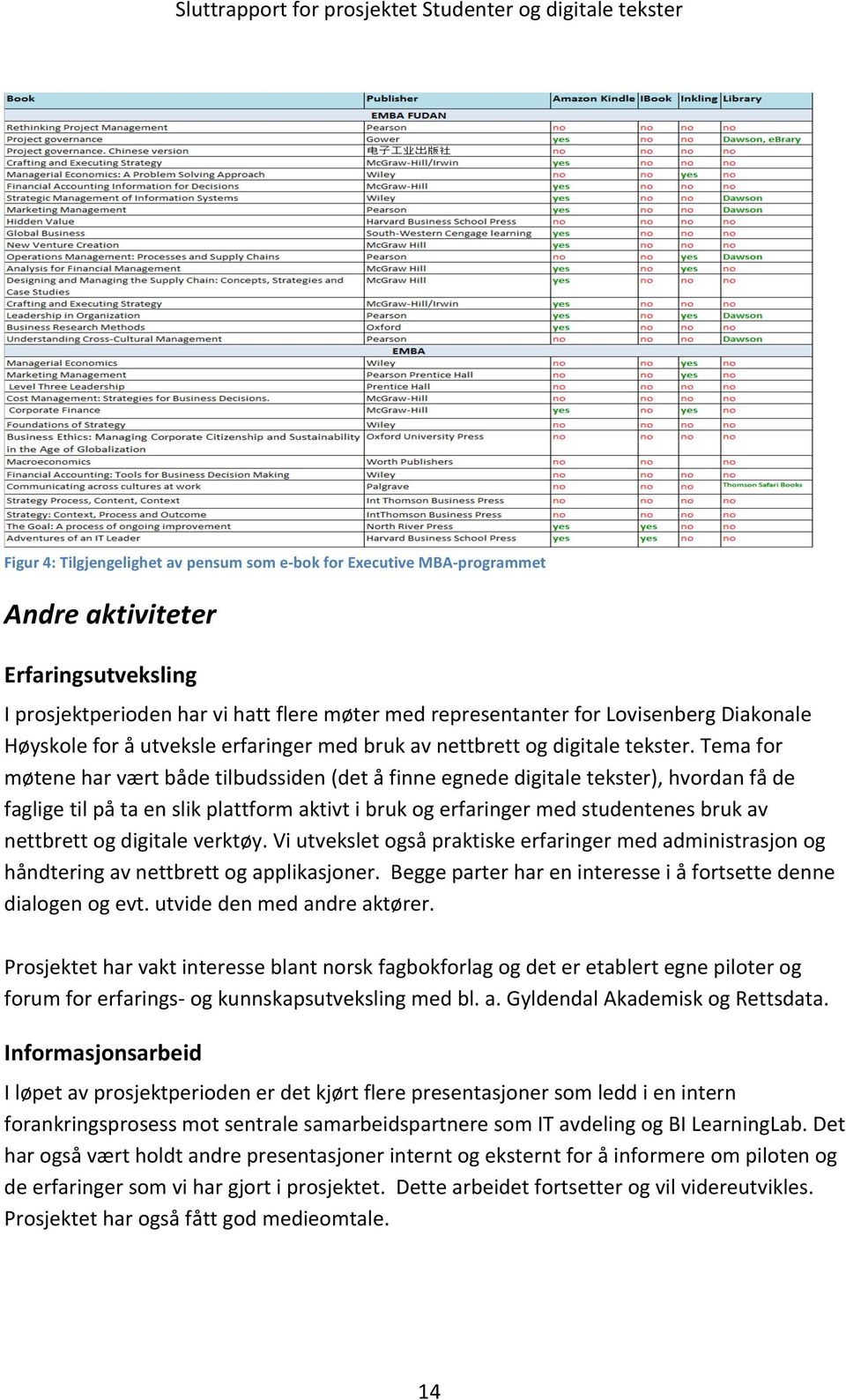 Tema for møtene har vært både tilbudssiden (det å finne egnede digitale tekster), hvordan få de faglige til på ta en slik plattform aktivt i bruk og erfaringer med studentenes bruk av nettbrett og