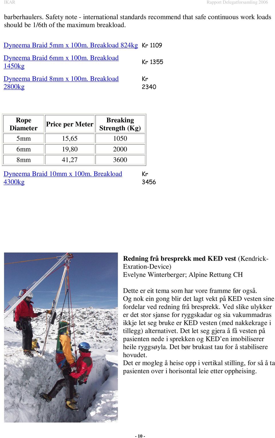 Breakload 2800kg Kr 2340 15,65 Breaking Strength (Kg) 1050 6mm 19,80 2000 8mm 41,27 3600 Rope Diameter 5mm Price per Meter Dyneema Braid 10mm x 100m.