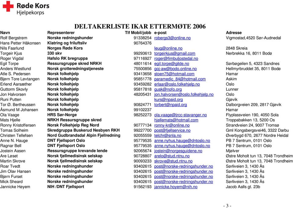 com Nerbrekka 16, 8011 Bodø Roger Vigdal Hafslo RK bregruppa 97116927 roger@fimbuljostedal.no Egil Torpe Ressursgruppe skred NRKH 48011614 egil.torpe@gilde.