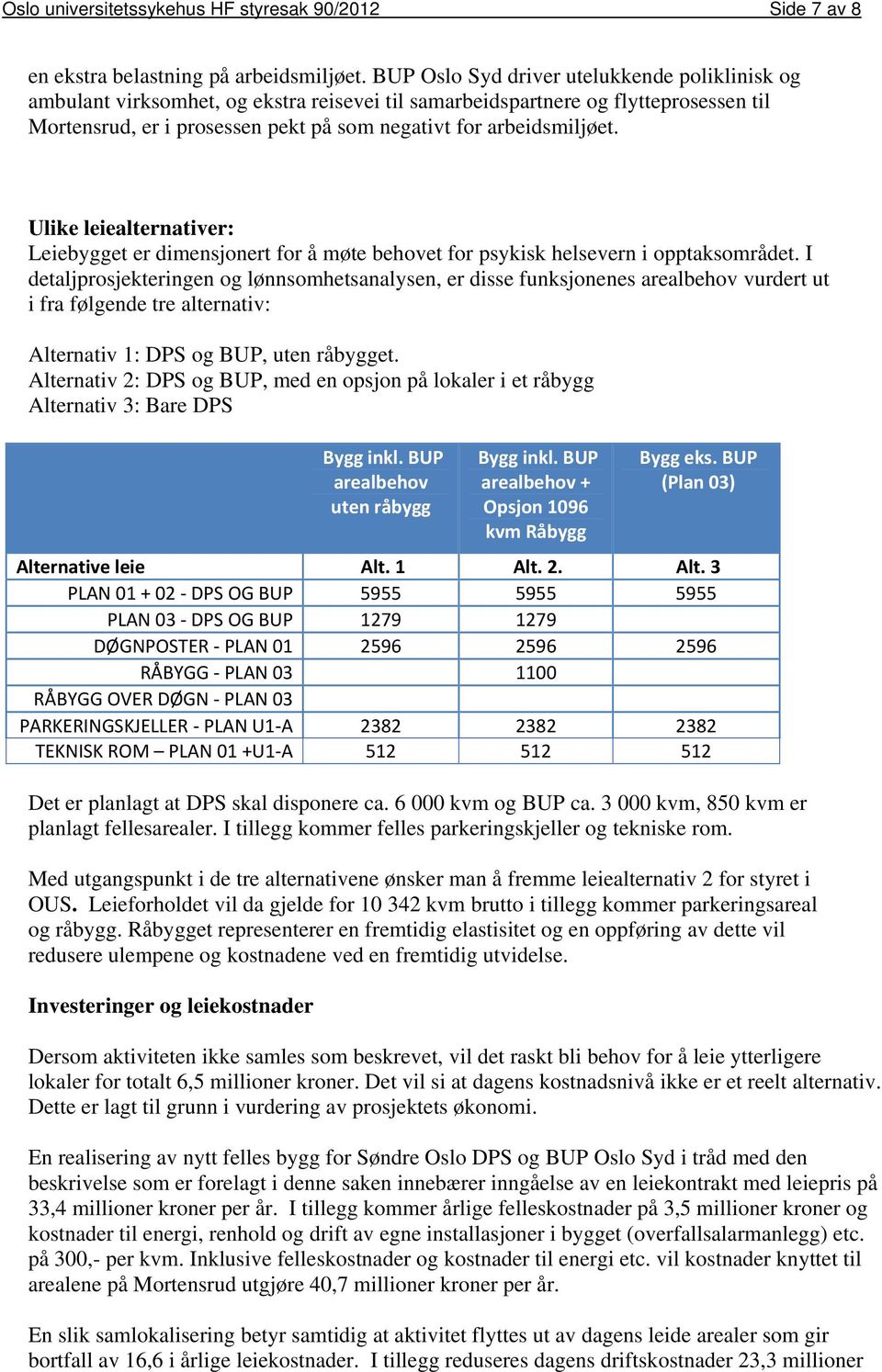 Ulike leiealternativer: Leiebygget er dimensjonert for å møte behovet for psykisk helsevern i opptaksområdet.