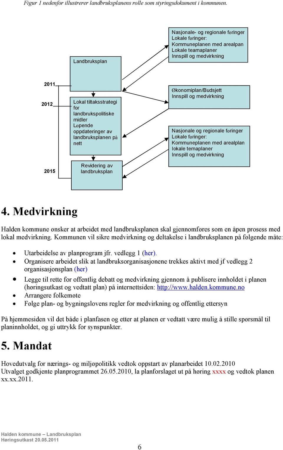 midler Løpende oppdateringer av landbruksplanen på nett Revidering av landbruksplan Økonomiplan/Budsjett Innspill og medvirkning Nasjonale og regionale føringer Lokale føringer: Kommuneplanen med