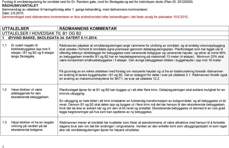 Dato: 2.6.2015. Sammendraget med rådmannens kommentarer er ikke endret/revidert etter behandlingen i det faste utvalg for plansaker 10.6.2015.. UTTALELSER RÅDMANNENS KOMMENTAR UTTALELSER I HOVEDSAK TIL B1 OG B2 1 ØYVIND BAKKE, SKOLEGATA 34.