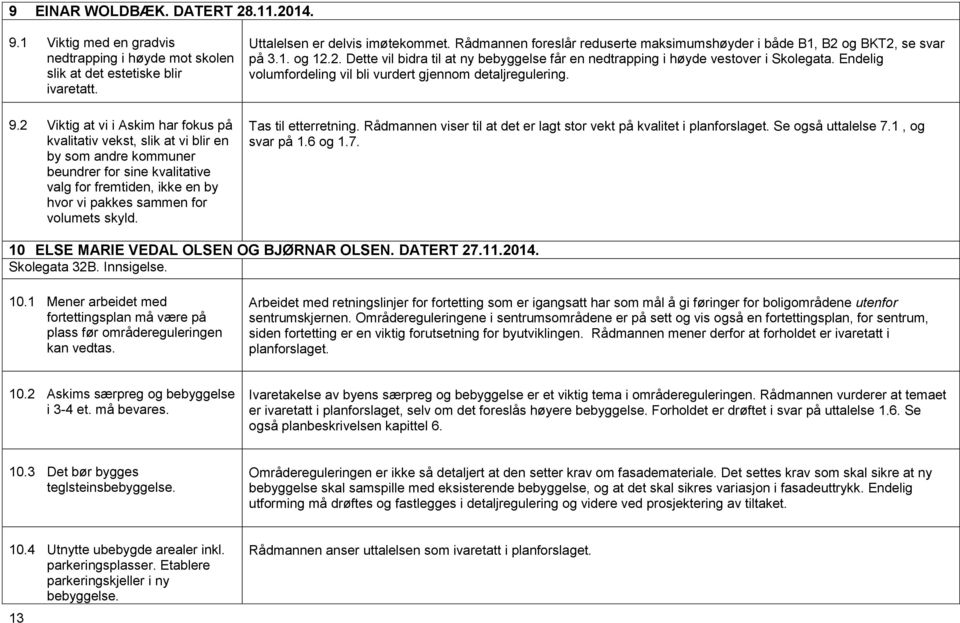 2 Viktig at vi i Askim har fokus på kvalitativ vekst, slik at vi blir en by som andre kommuner beundrer for sine kvalitative valg for fremtiden, ikke en by hvor vi pakkes sammen for volumets skyld.