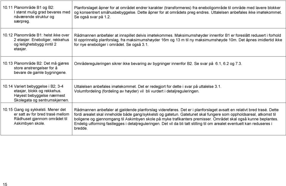 Uttalelsen anbefales ikke imøtekommet. Se også svar på 1.2. 10.12 Planområde B1: helst ikke over 2 etasjer. Eneboliger, rekkehus og leilighetsbygg inntil 2 etasjer.