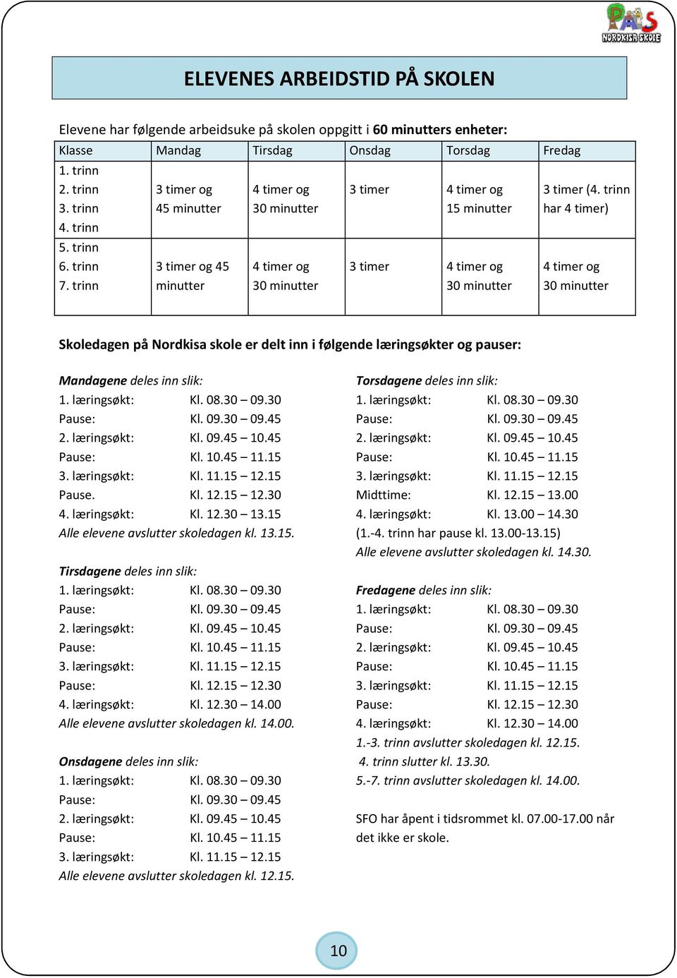 trinn har 4 timer) 4 timer og 30 minutter Skoledagen på Nordkisa skole er delt inn i følgende læringsøkter og pauser: Mandagene deles inn slik: 1. læringsøkt: Kl. 08.30 09.30 Pause: Kl. 09.30 09.45 2.