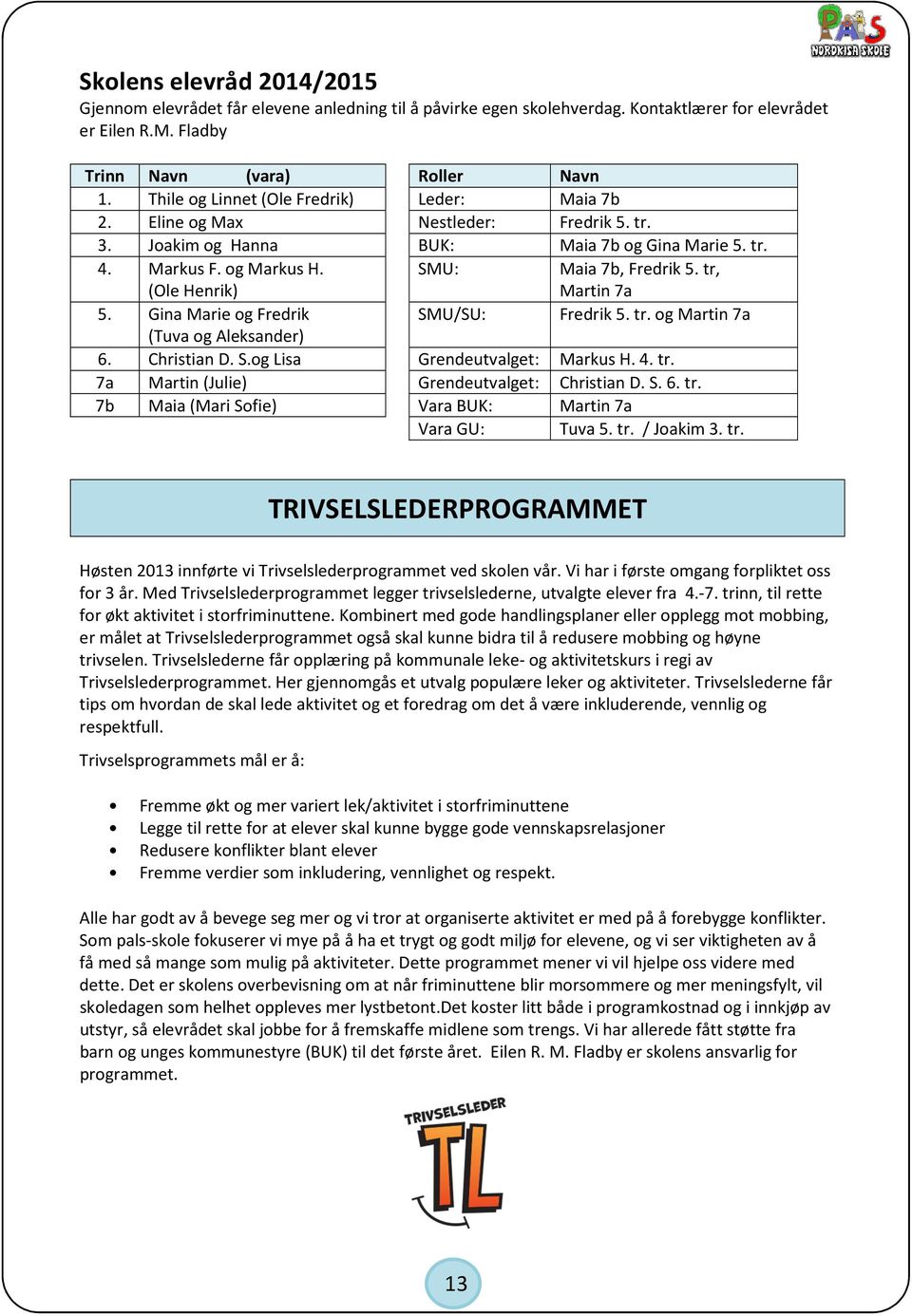 (Ole Henrik) SMU: Maia 7b, Fredrik 5. tr, Martin 7a 5. Gina Marie og Fredrik SMU/SU: Fredrik 5. tr. og Martin 7a (Tuva og Aleksander) 6. Christian D. S.og Lisa Grendeutvalget: Markus H. 4. tr. 7a Martin (Julie) Grendeutvalget: Christian D.