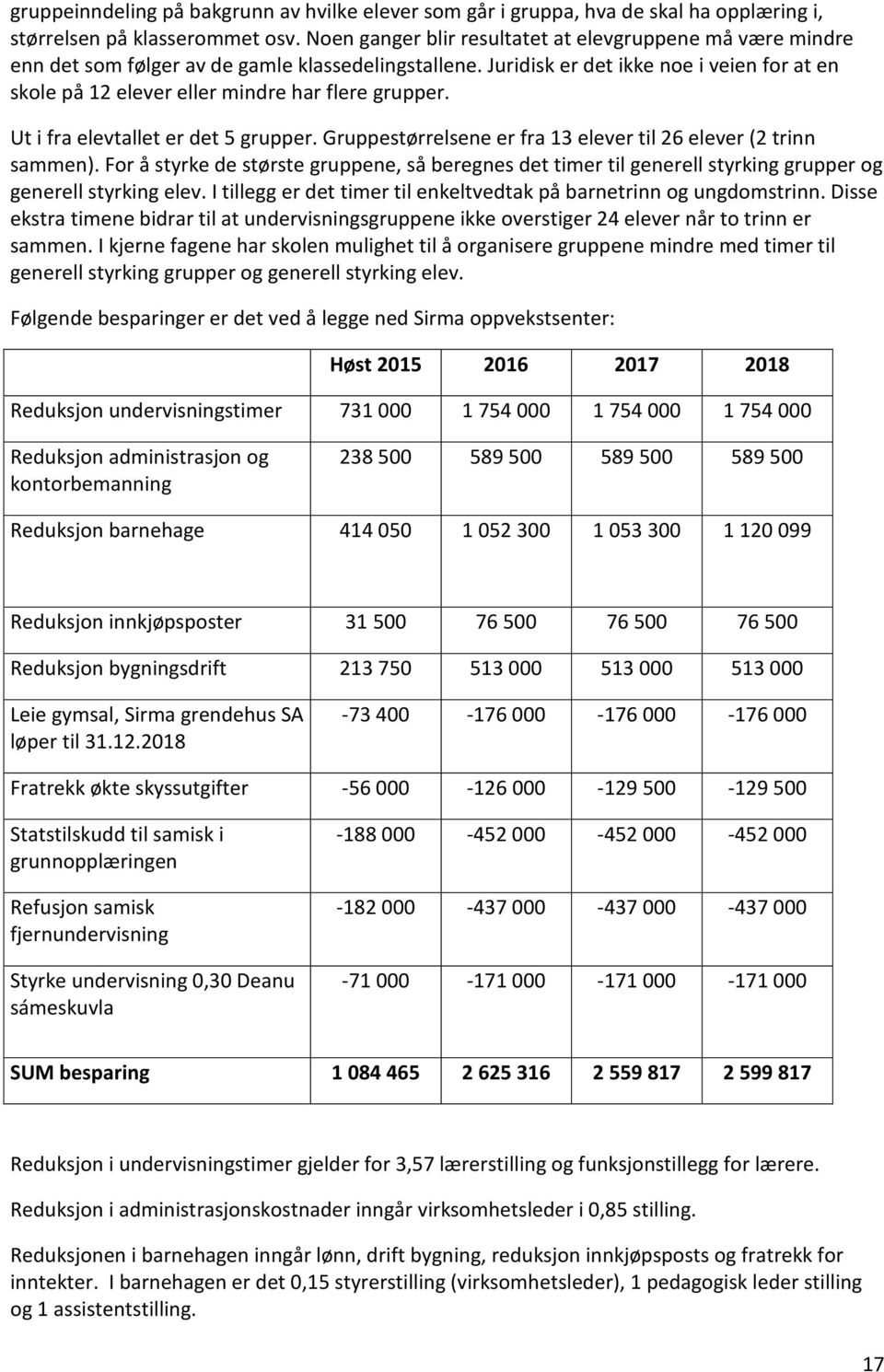 Juridisk er det ikke noe i veien for at en skole på 12 elever eller mindre har flere grupper. Ut i fra elevtallet er det 5 grupper. Gruppestørrelsene er fra 13 elever til 26 elever (2 trinn sammen).