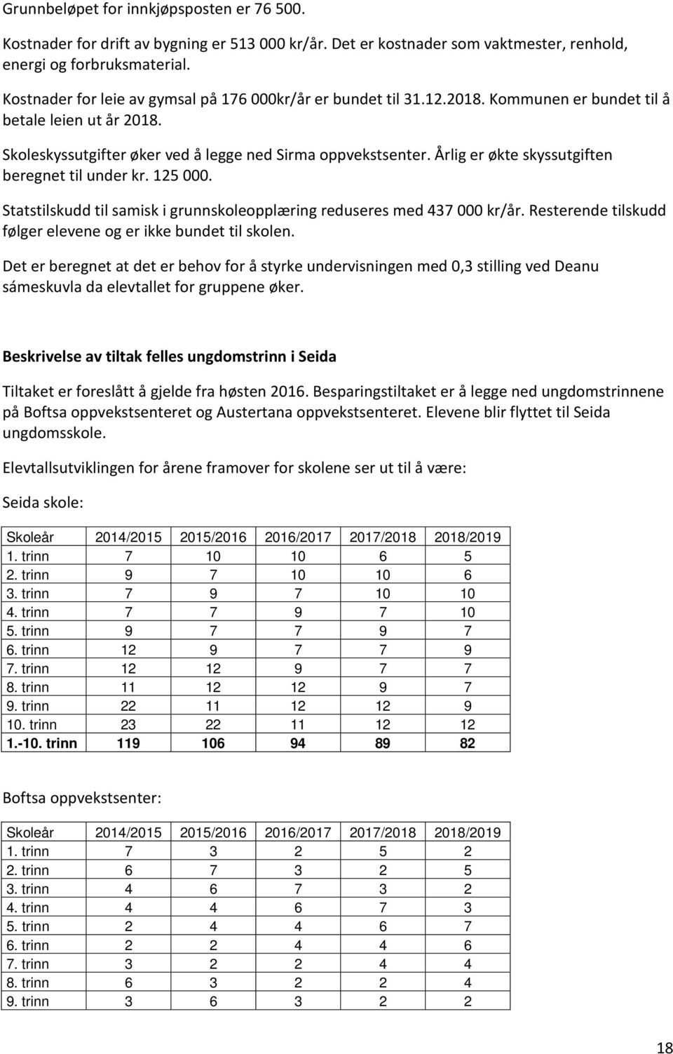 Årlig er økte skyssutgiften beregnet til under kr. 125 000. Statstilskudd til samisk i grunnskoleopplæring reduseres med 437 000 kr/år. Resterende tilskudd følger elevene og er ikke bundet til skolen.