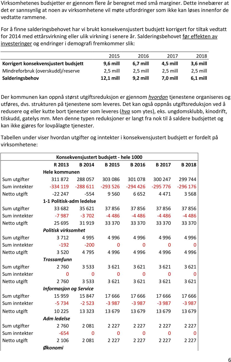 For å finne salderingsbehovet har vi brukt konsekvensjustert budsjett korrigert for tiltak vedtatt for 2014 med ettårsvirkning eller ulik virkning i senere år.