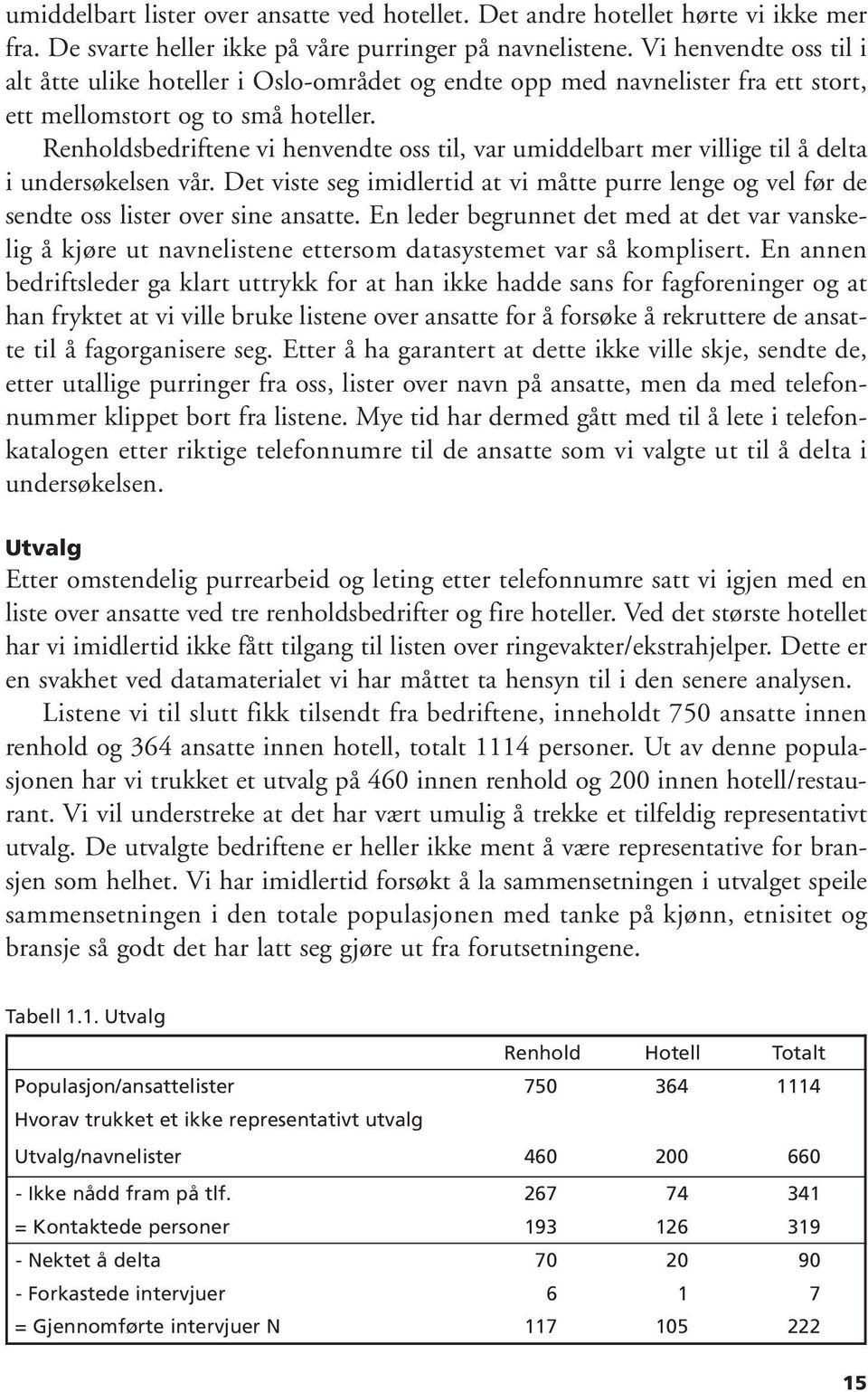 Renholdsbedriftene vi henvendte oss til, var umiddelbart mer villige til å delta i undersøkelsen vår.