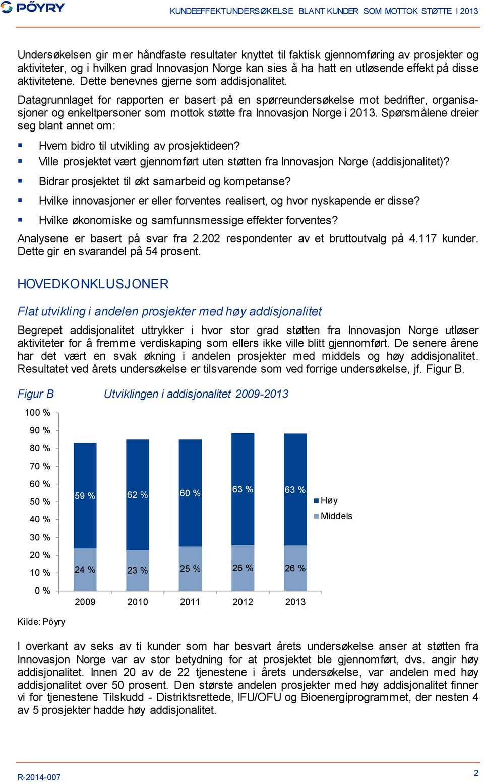 Datagrunnlaget for rapporten er basert på en spørreundersøkelse mot bedrifter, organisasjoner og enkeltpersoner som mottok støtte fra Innovasjon Norge i 2013.