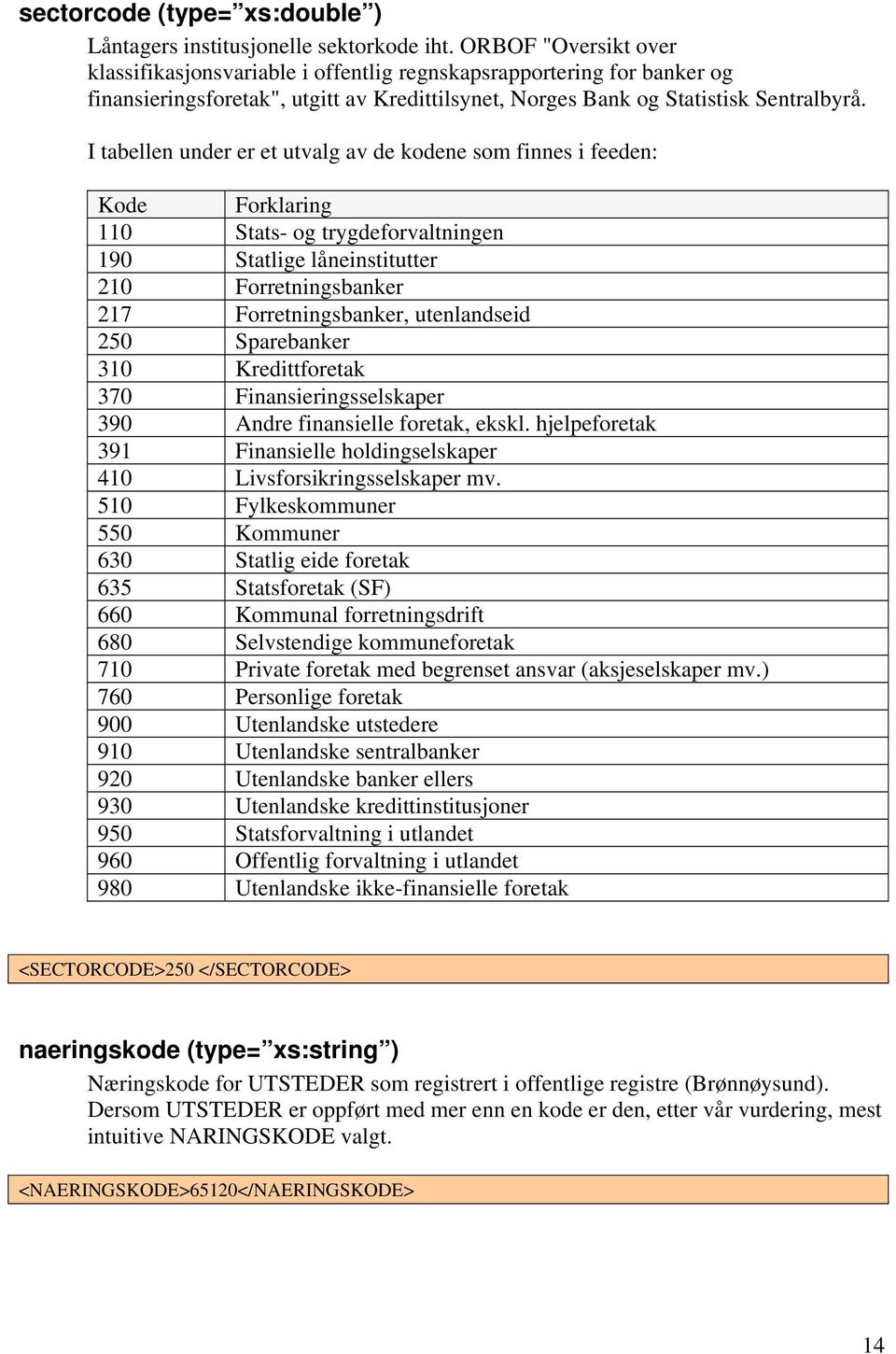 I tabellen under er et utvalg av de kodene som finnes i feeden: Kode Forklaring 110 Stats- og trygdeforvaltningen 190 Statlige låneinstitutter 210 Forretningsbanker 217 Forretningsbanker,