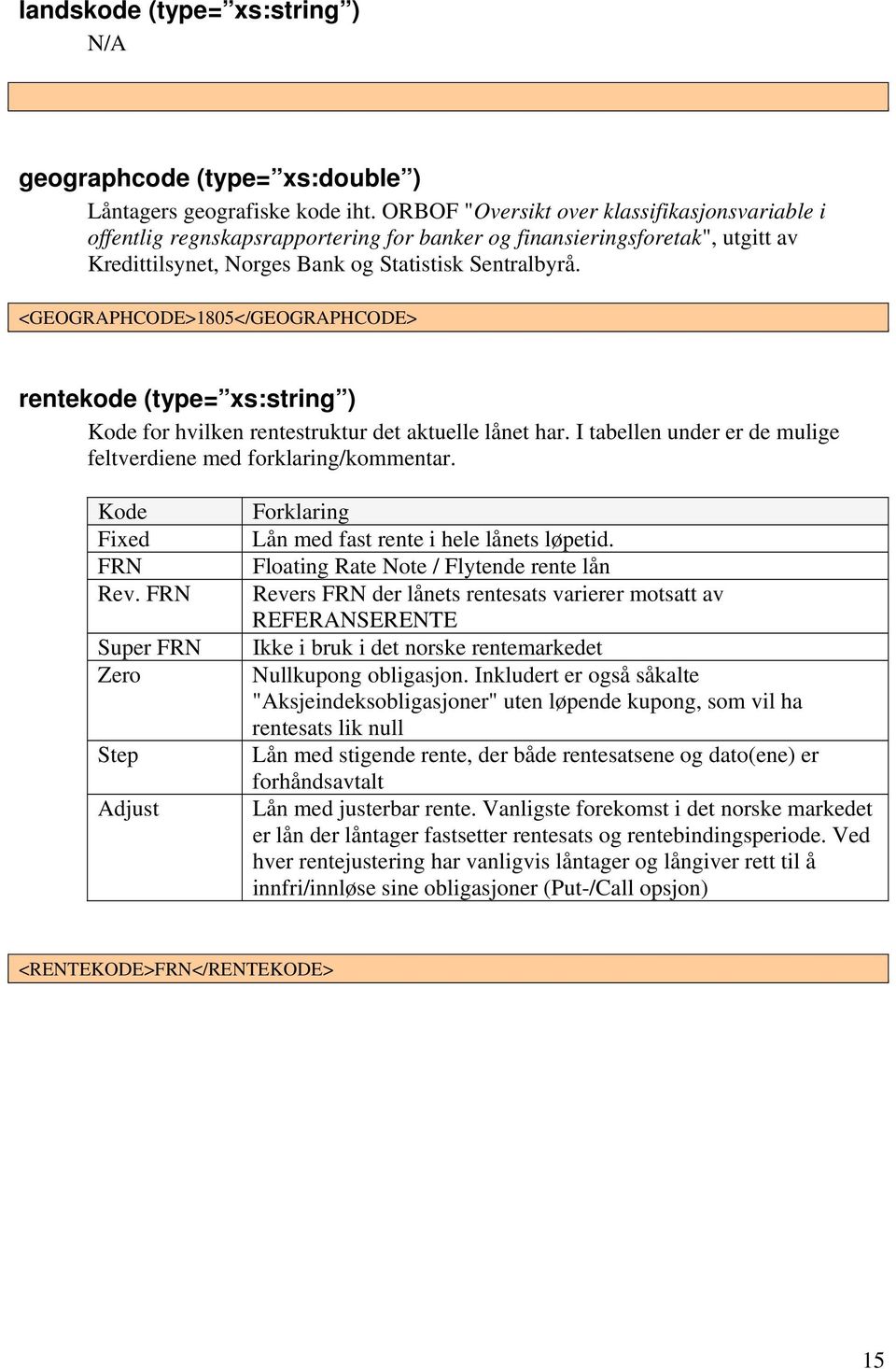 <GEOGRAPHCODE>1805</GEOGRAPHCODE> rentekode (type= xs:string ) Kode for hvilken rentestruktur det aktuelle lånet har. I tabellen under er de mulige feltverdiene med forklaring/kommentar.