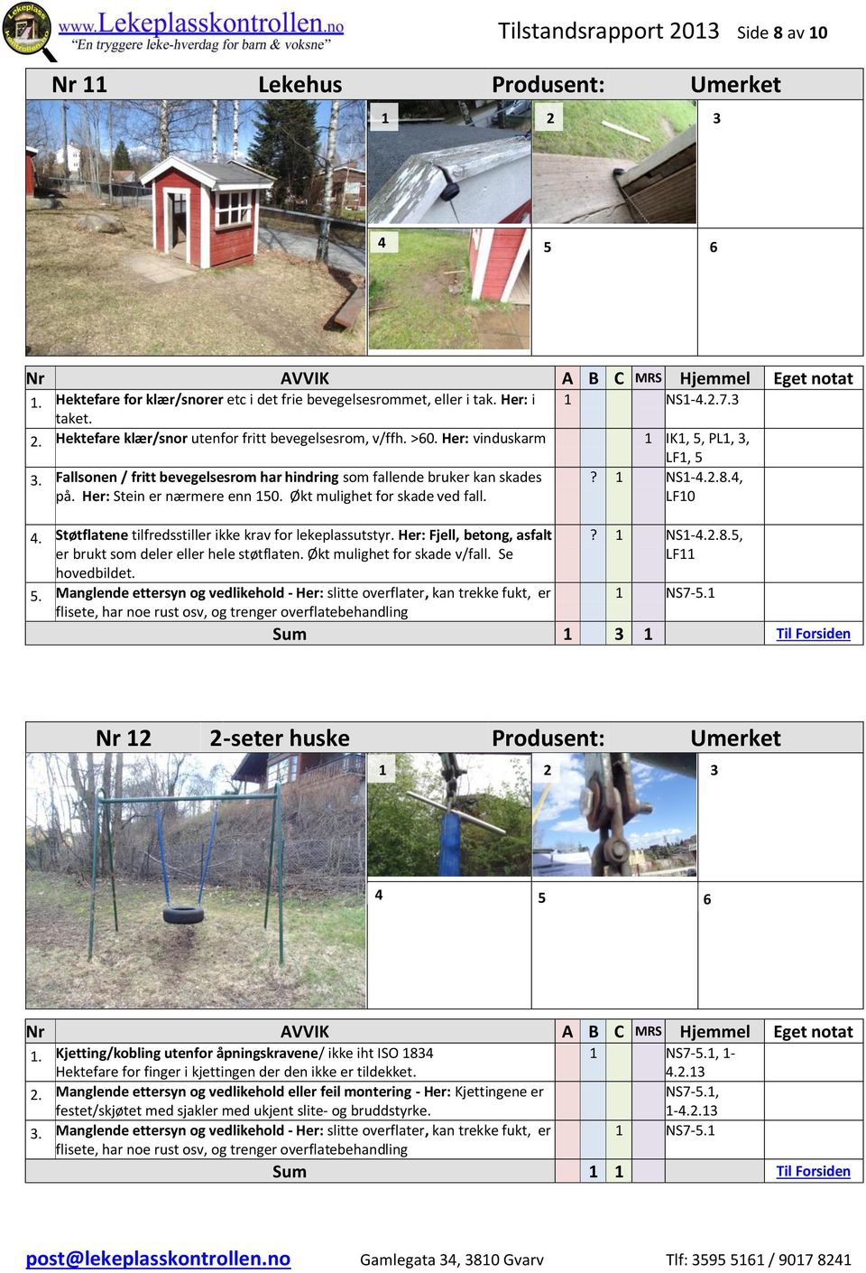 , LF0. Støtflatene tilfredsstiller ikke krav for lekeplassutstyr. Her: Fjell, betong, asfalt er brukt som deler eller hele støtflaten. Økt mulighet for skade v/fall. Se hovedbildet. 5.