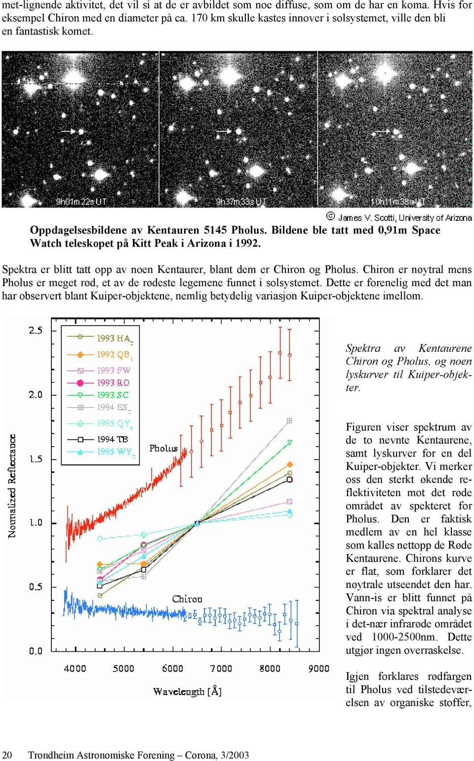 Bildene ble tatt med 0,91m Space Watch teleskopet på Kitt Peak i Arizona i 1992. Spektra er blitt tatt opp av noen Kentaurer, blant dem er Chiron og Pholus.