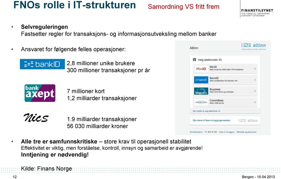 milliarder transaksjoner 1.