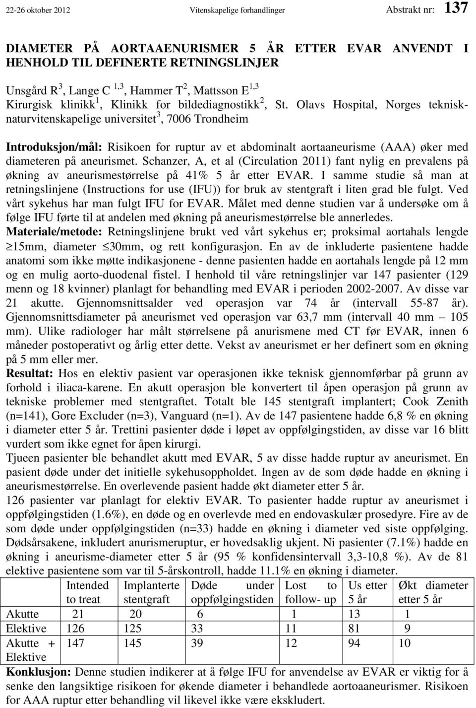 Olavs Hospital, Norges teknisknaturvitenskapelige universitet 3, 7006 Trondheim Introduksjon/mål: Risikoen for ruptur av et abdominalt aortaaneurisme (AAA) øker med diameteren på aneurismet.