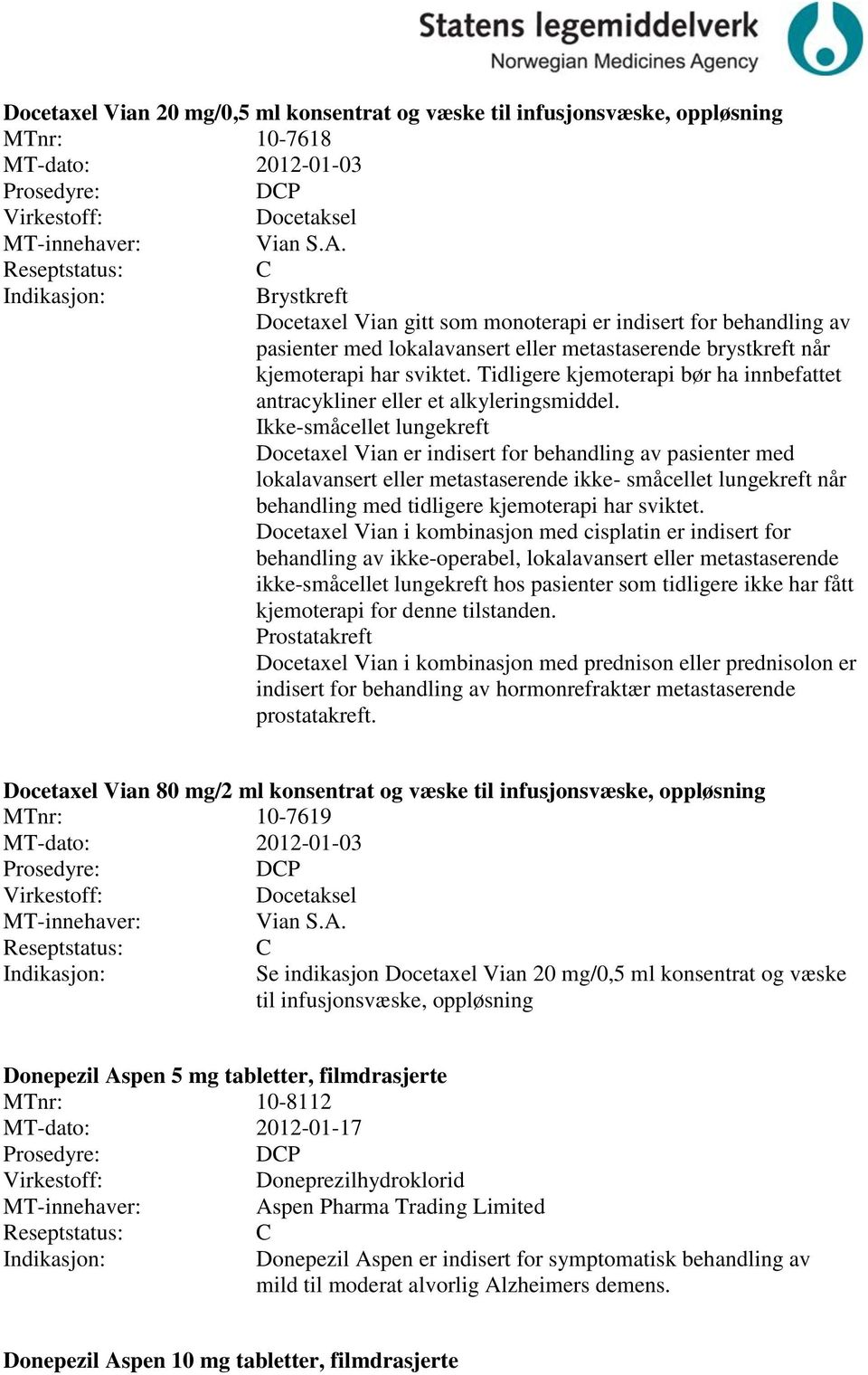 Tidligere kjemoterapi bør ha innbefattet antracykliner eller et alkyleringsmiddel.