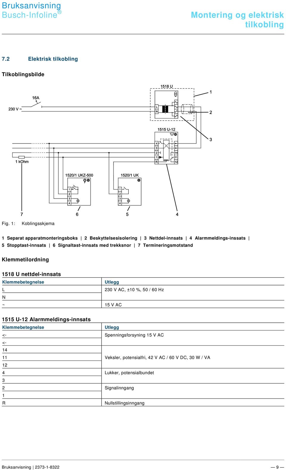 Ebene/A - F/Elektrischer Anschluss @ 21\mod_1328177051724_150251.docx @ 160778 @ 2 @ 1 7.2 Elektrisk tilkobling Tilkoblingsbilde Fig.