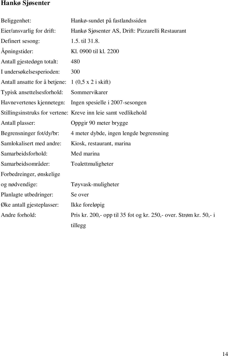 2007-sesongen Stillingsinstruks for vertene: Kreve inn leie samt vedlikehold Antall plasser: Oppgir 90 meter brygge Begrensninger fot/dy/br: 4 meter dybde, ingen lengde begrensning Samlokalisert med