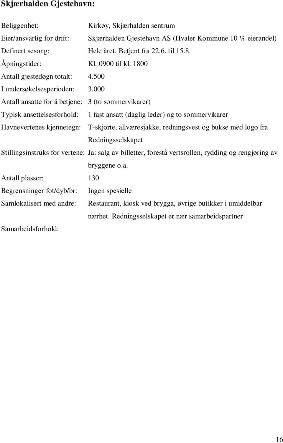 000 Antall ansatte for å betjene: 3 (to sommervikarer) Typisk ansettelsesforhold: 1 fast ansatt (daglig leder) og to sommervikarer Havnevertenes kjennetegn: T-skjorte, allværesjakke, redningsvest og