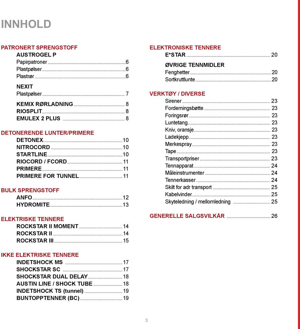 ..15 ELEKTRONISKE E*STAR... 20 ØVRIGE TENNMIDLER Fenghetter...20 Sortkruttlunte...20 VERKTØY / DIVERSE Sirener... 23 Fordemingsbøtte... 23 Foringsrør... 23 Luntetang... 23 Kniv, oransje... 23 Ladekjepp.