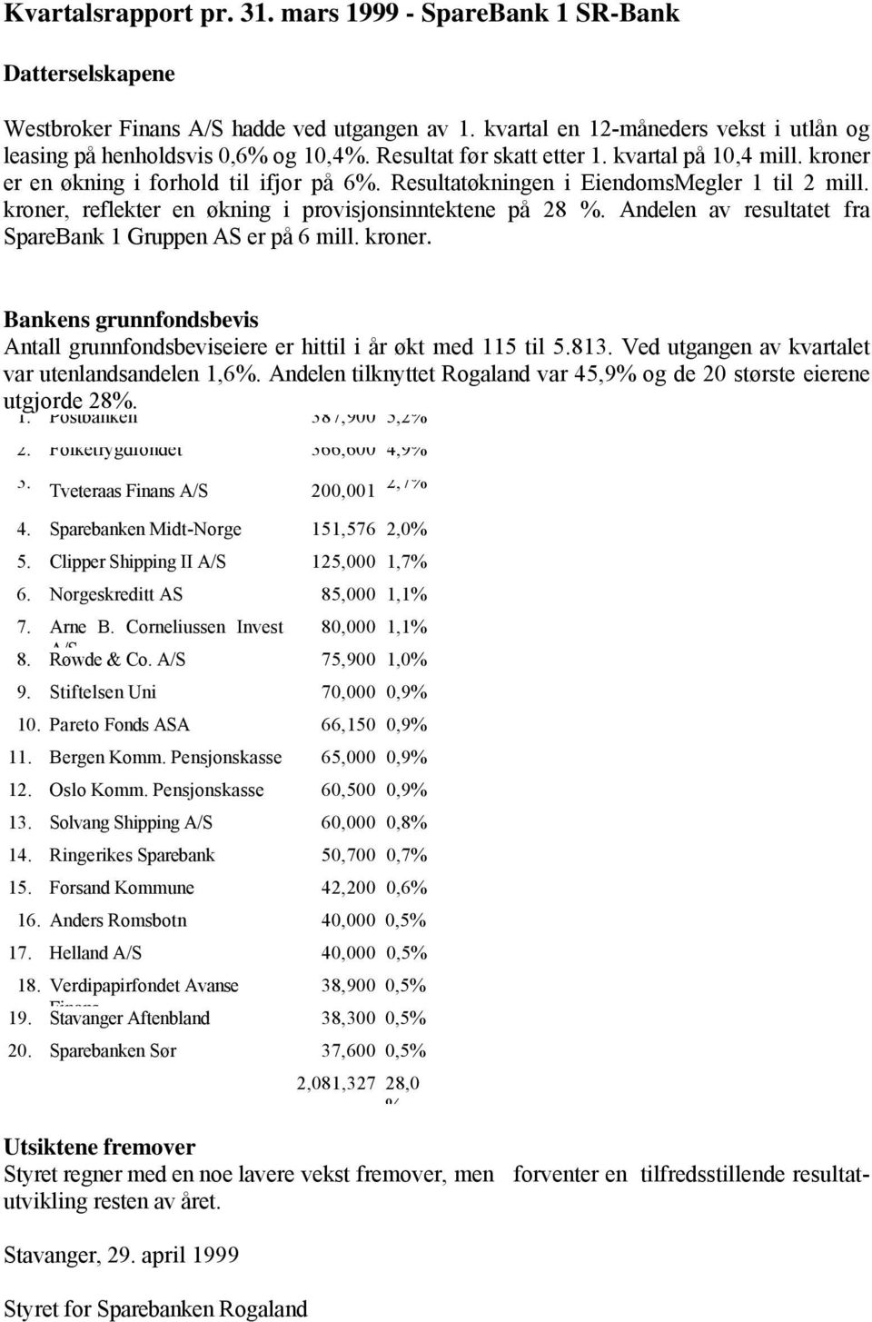 kroner, reflekter en økning i provisjonsinntektene på 28 %. Andelen av resultatet fra SpareBank 1 Gruppen AS er på 6 mill. kroner.