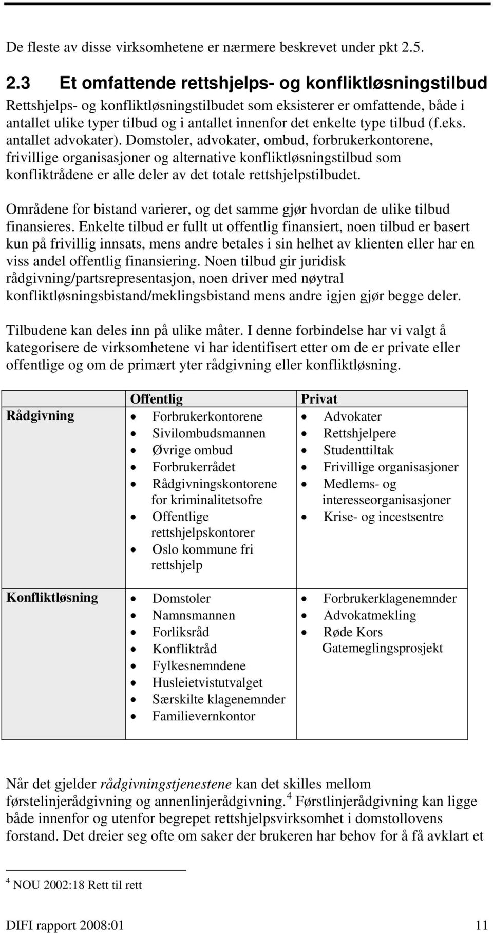 enkelte type tilbud (f.eks. antallet advokater).