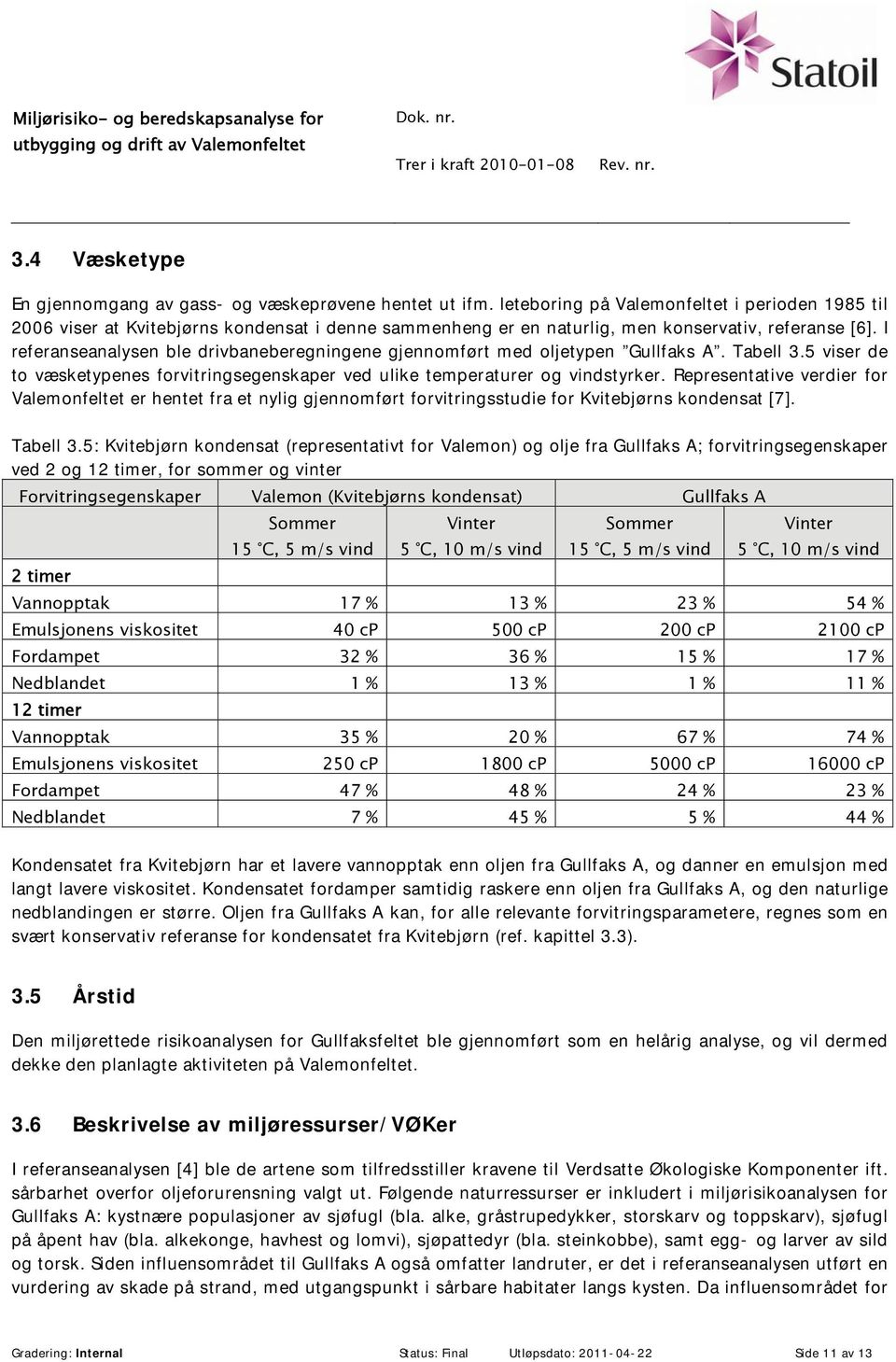 I referanseanalysen ble drivbaneberegningene gjennomført med oljetypen Gullfaks A. Tabell 3.5 viser de to væsketypenes forvitringsegenskaper ved ulike temperaturer og vindstyrker.