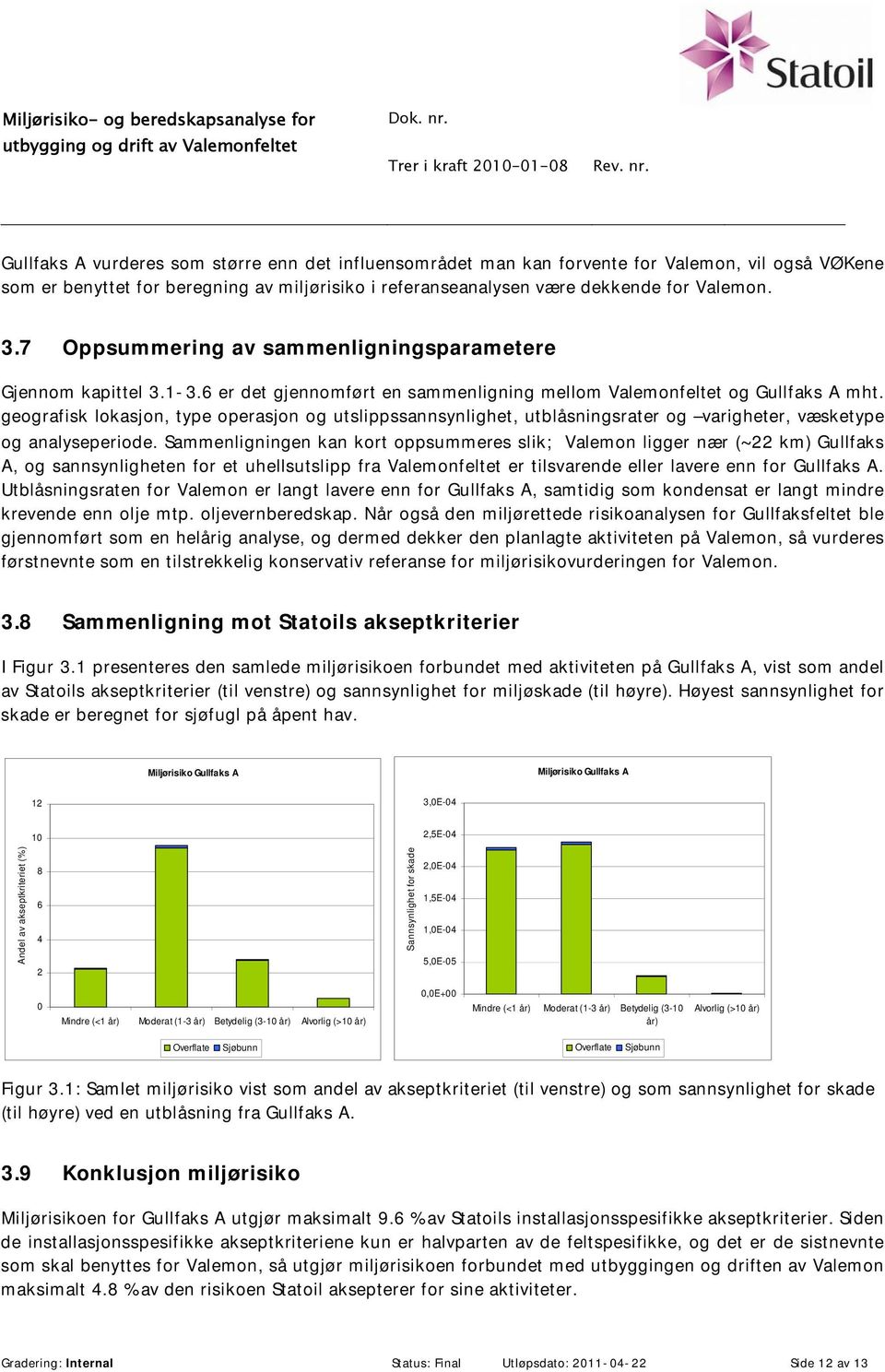 geografisk lokasjon, type operasjon og utslippssannsynlighet, utblåsningsrater og varigheter, væsketype og analyseperiode.