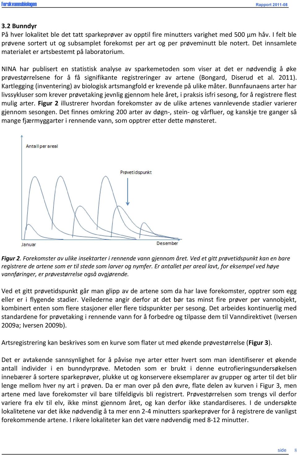 NINA har publisert en statistisk analyse av sparkemetoden som viser at det er nødvendig å øke prøvestørrelsene for å få signifikante registreringer av artene (Bongard, Diserud et al. 211).