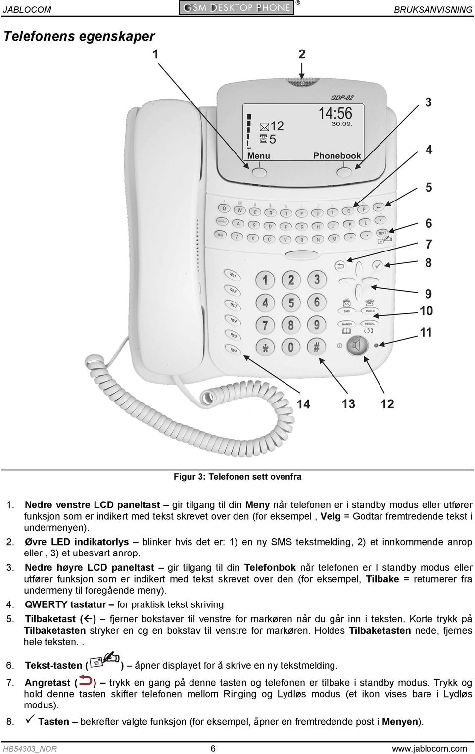 i undermenyen). 2. Øvre LED indikatorlys blinker hvis det er: 1) en ny SMS tekstmelding, 2) et innkommende anrop eller, 3)