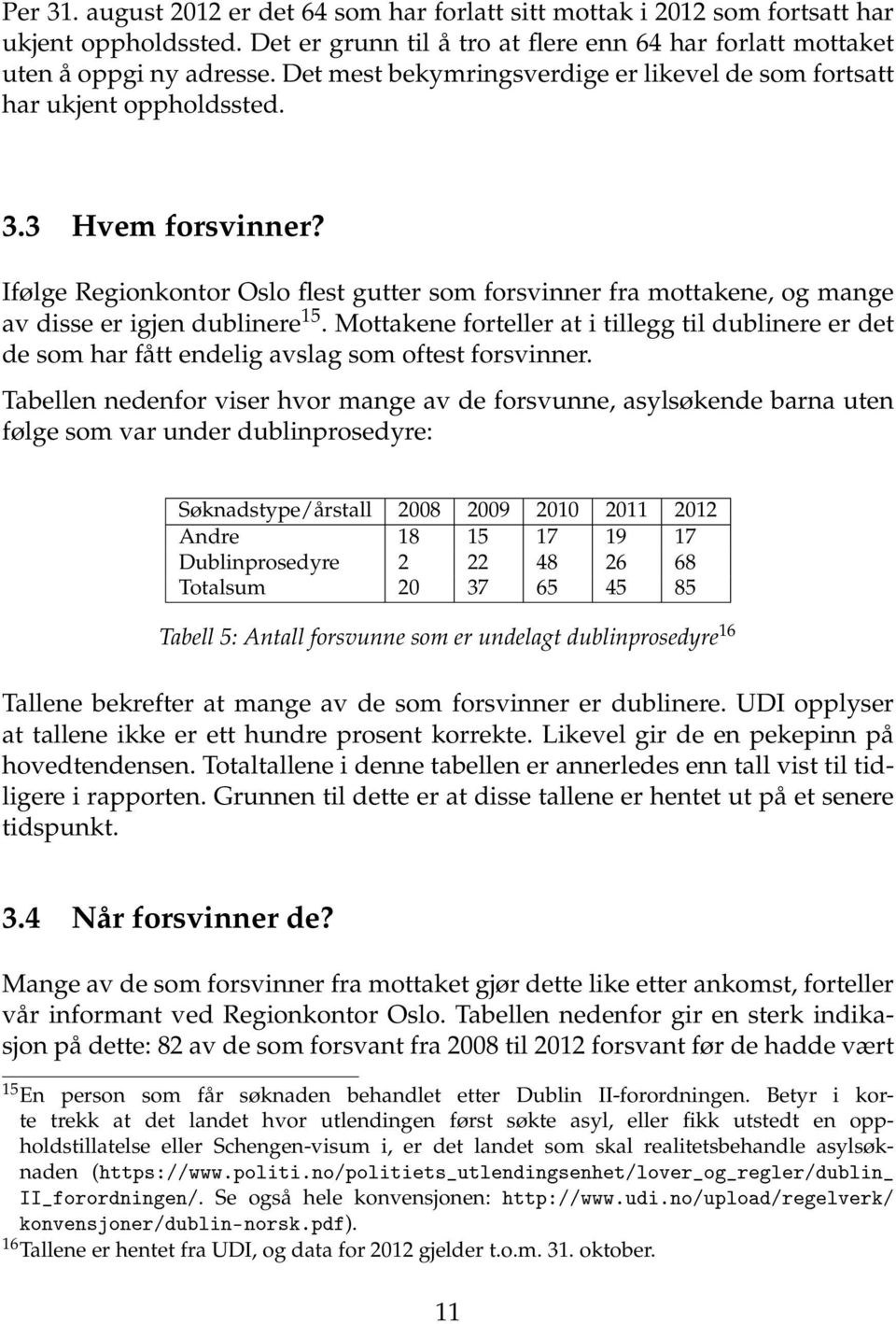 Ifølge Regionkontor Oslo flest gutter som forsvinner fra mottakene, og mange av disse er igjen dublinere 15.