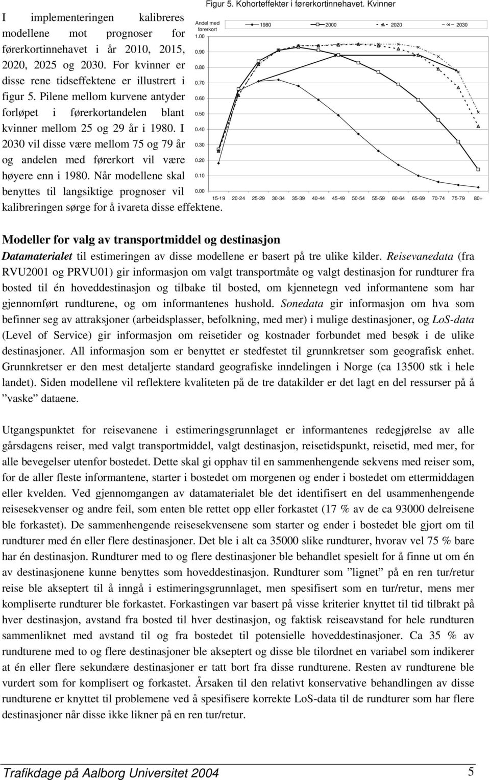 40 2030 vil disse være mellom 75 og 79 år 0.30 og andelen med førerkort vil være 0.20 høyere enn i 1980. Når modellene skal 0.10 benyttes til langsiktige prognoser vil 0.