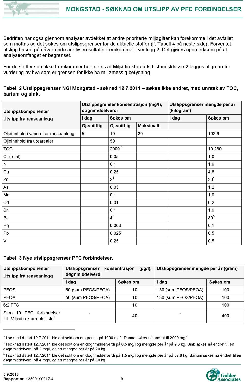 For de stoffer som ikke fremkommer her, antas at Miljødirektoratets tilstandsklasse 2 legges til grunn for vurdering av hva som er grensen for ikke ha miljømessig betydning.