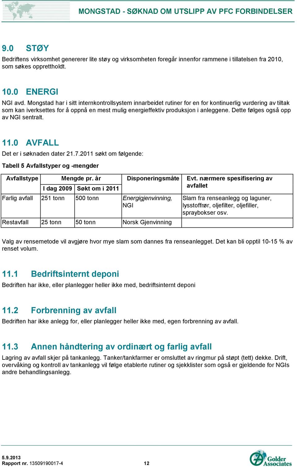 Dette følges også opp av NGI sentralt. 11.0 AVFALL Det er i søknaden dater 21.7.2011 søkt om følgende: Tabell 5 Avfallstyper og -mengder Avfallstype pr. år Disponeringsmåte Evt.