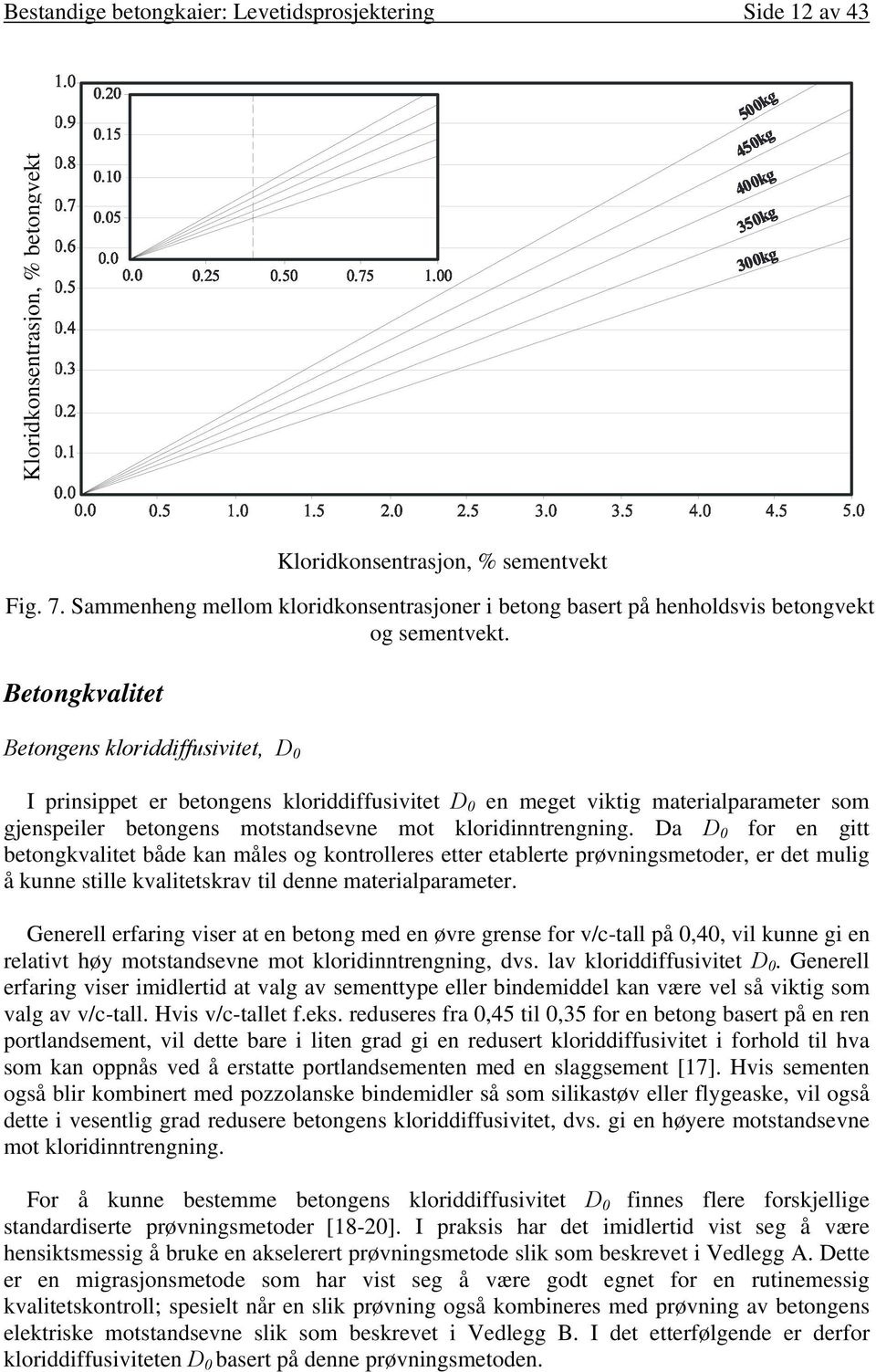 motstandsevne mot kloridinntrengning.