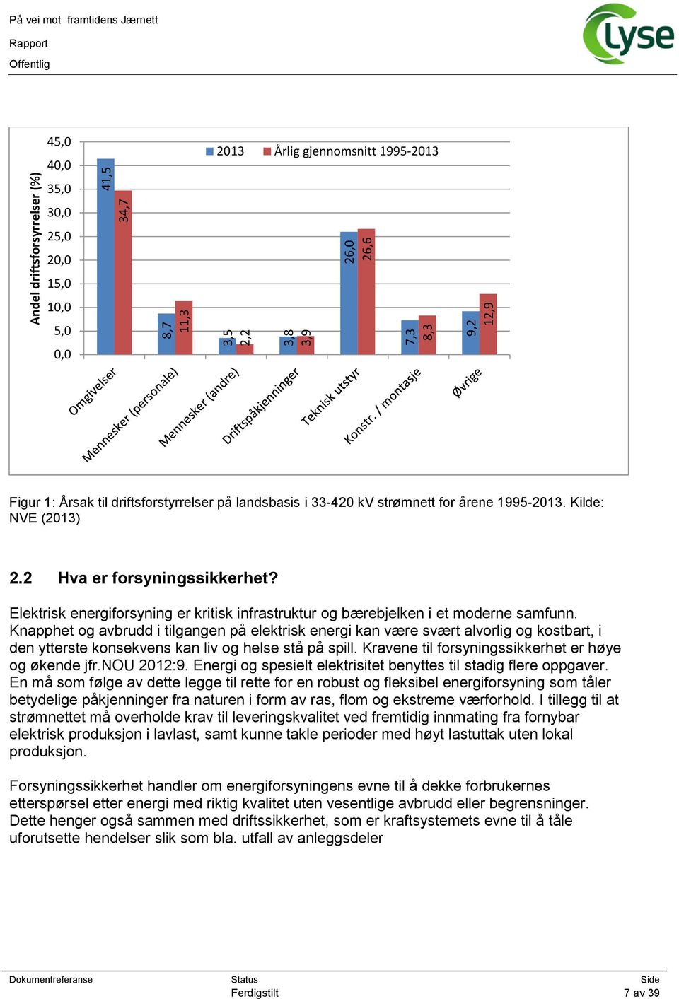 Elektrisk energiforsyning er kritisk infrastruktur og bærebjelken i et moderne samfunn.