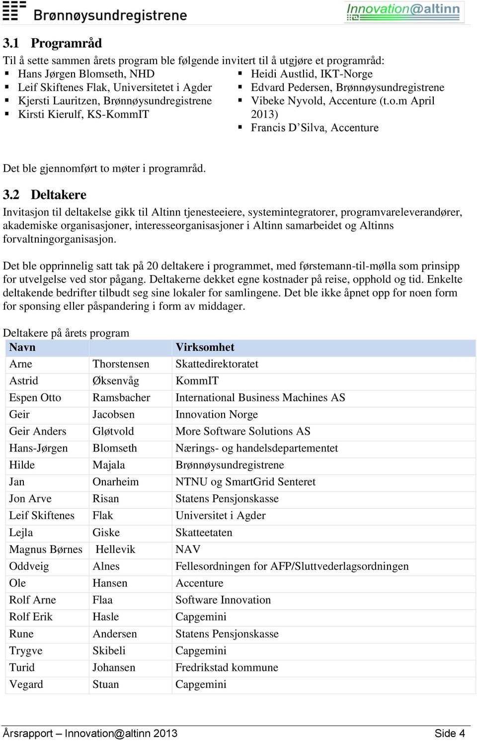 3.2 Deltakere Invitasjon til deltakelse gikk til Altinn tjenesteeiere, systemintegratorer, programvareleverandører, akademiske organisasjoner, interesseorganisasjoner i Altinn samarbeidet og Altinns