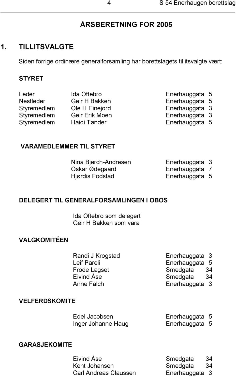 Enerhauggata 3 Styremedlem Geir Erik Moen Enerhauggata 3 Styremedlem Haidi Tønder Enerhauggata 5 VARAMEDLEMMER TIL STYRET Nina Bjerch-Andresen Enerhauggata 3 Oskar Ødegaard Enerhauggata 7 Hjørdis