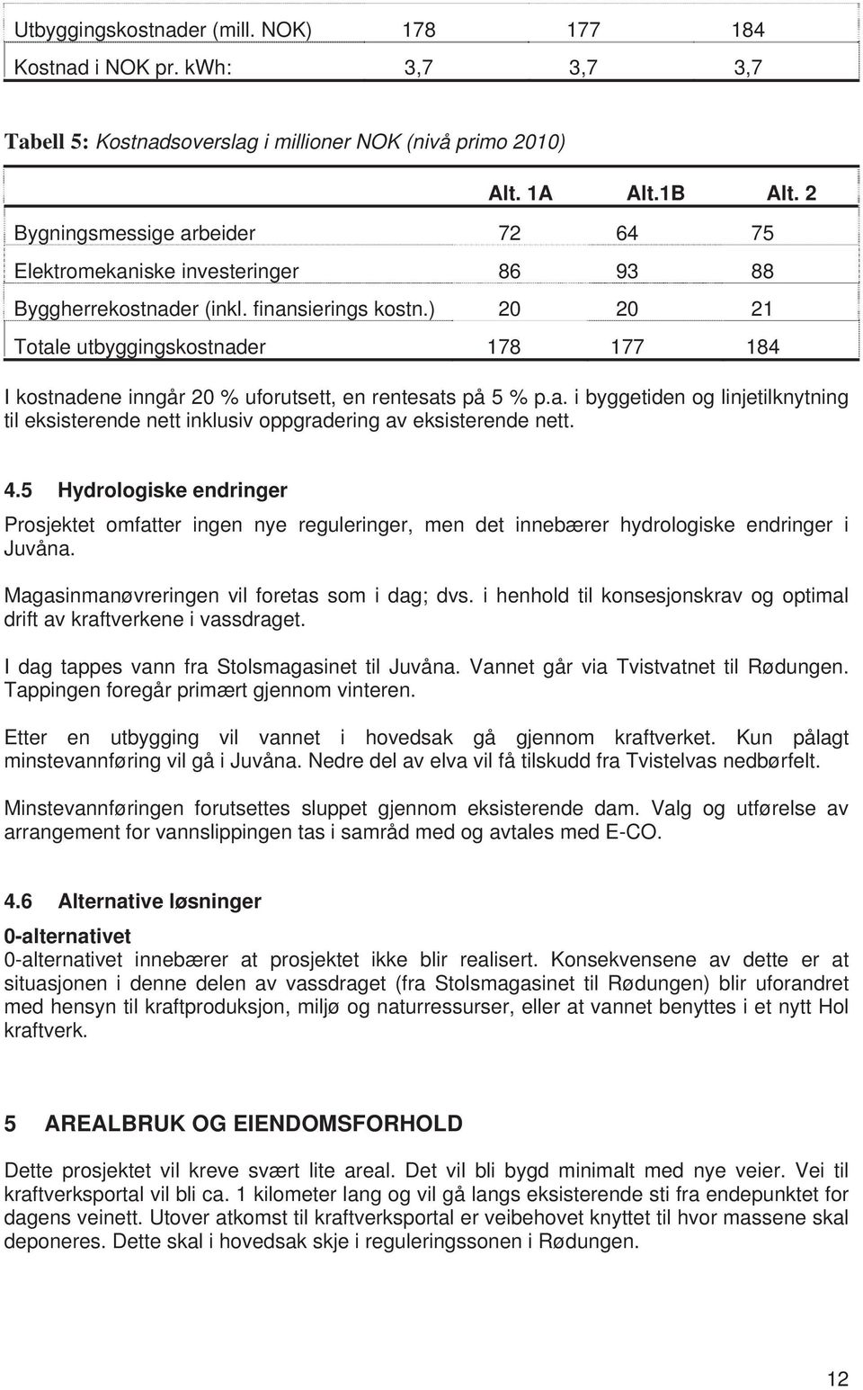 ) 20 20 21 Totale utbyggingskostnader 178 177 184 I kostnadene inngår 20 % uforutsett, en rentesats på 5 % p.a. i byggetiden og linjetilknytning til eksisterende nett inklusiv oppgradering av eksisterende nett.